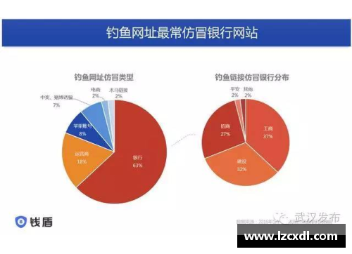 趣购彩官网必发88备用网址：稳定可靠资金安全最信赖